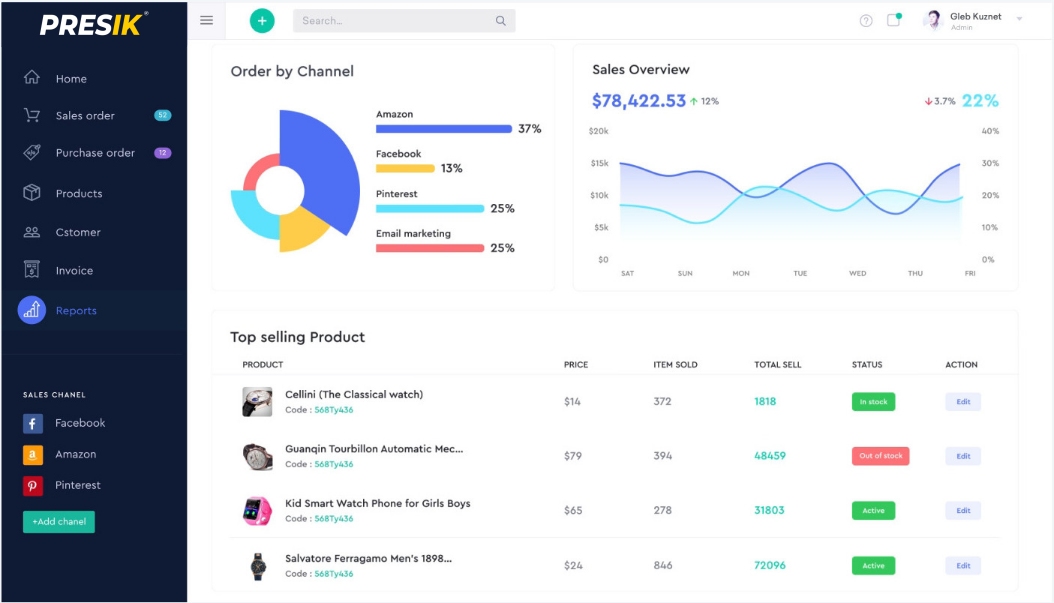 dashboardimage