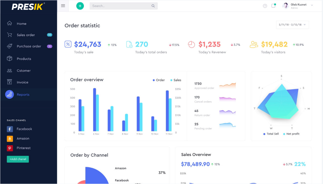 dashboardimage