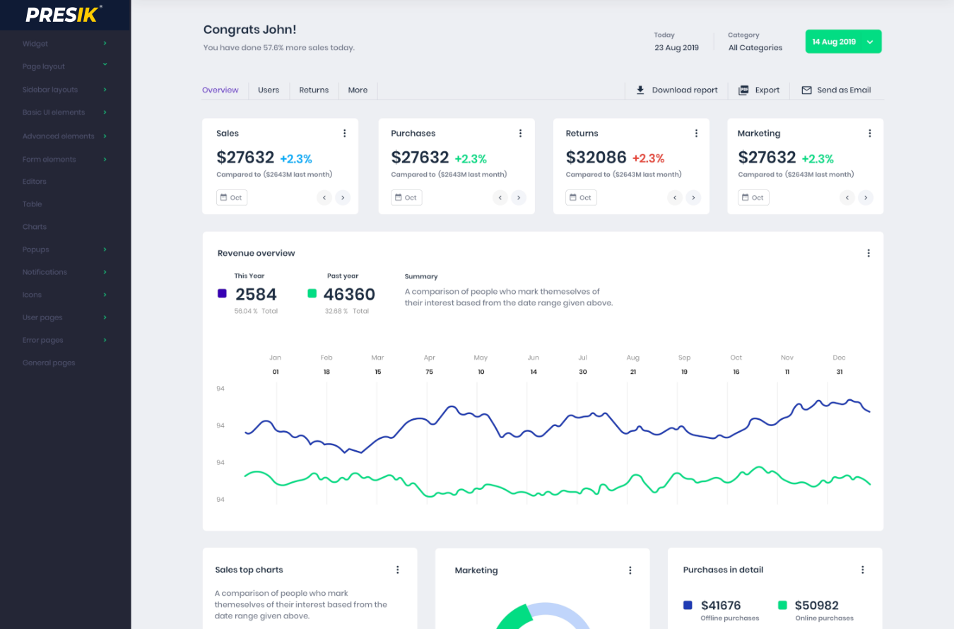 dashboardimage